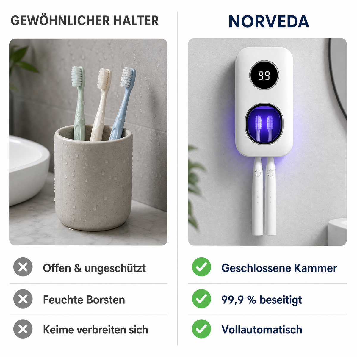 Selbstreinigender UV-Zahnbürsten-Sanitizer
